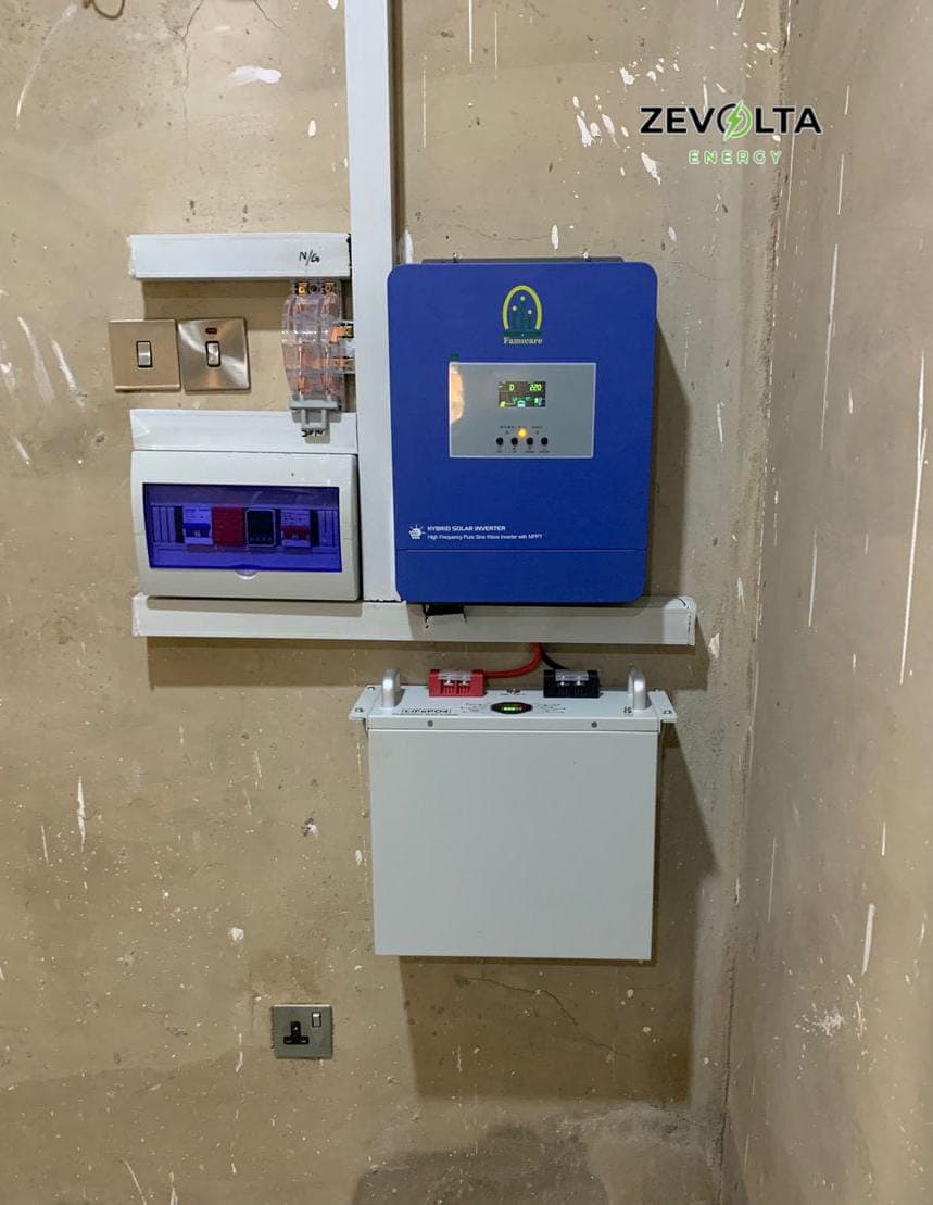 Zevolta deployment in idiepe Ibadan, residential